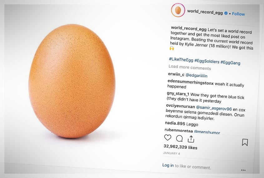 The World’s Most Liked Egg